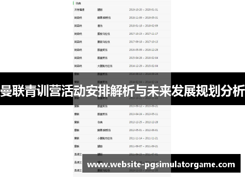 曼联青训营活动安排解析与未来发展规划分析