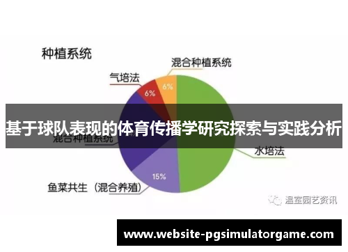 基于球队表现的体育传播学研究探索与实践分析