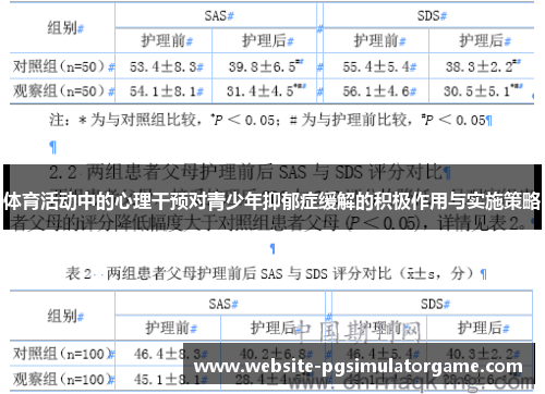 体育活动中的心理干预对青少年抑郁症缓解的积极作用与实施策略