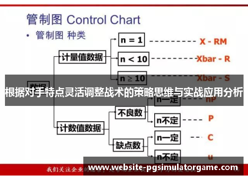 根据对手特点灵活调整战术的策略思维与实战应用分析