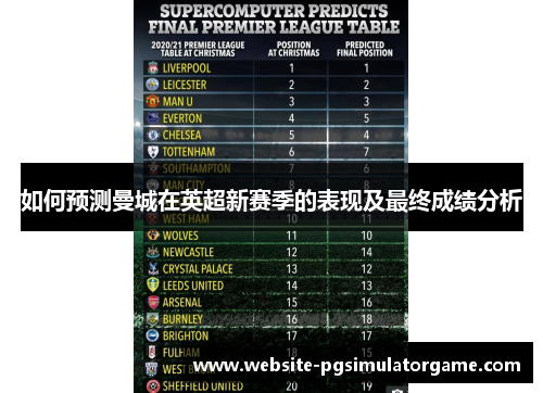如何预测曼城在英超新赛季的表现及最终成绩分析