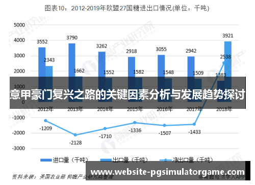 意甲豪门复兴之路的关键因素分析与发展趋势探讨