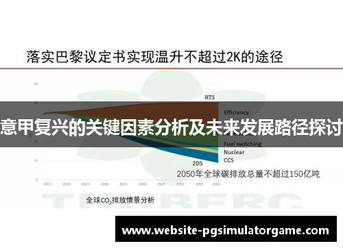 意甲复兴的关键因素分析及未来发展路径探讨