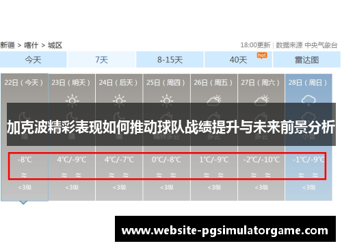 加克波精彩表现如何推动球队战绩提升与未来前景分析