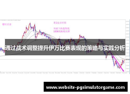 通过战术调整提升伊万比赛表现的策略与实践分析
