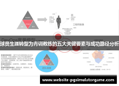 球员生涯转型为青训教练的五大关键要素与成功路径分析