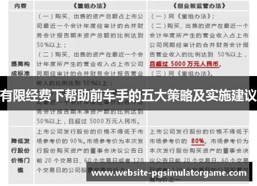 有限经费下帮助前车手的五大策略及实施建议