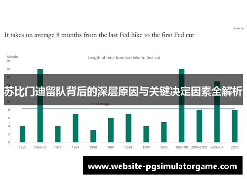 苏比门迪留队背后的深层原因与关键决定因素全解析