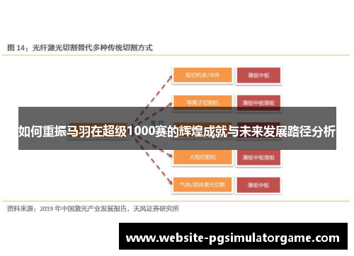 如何重振马羽在超级1000赛的辉煌成就与未来发展路径分析