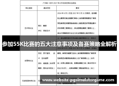 参加55K比赛的五大注意事项及备赛策略全解析