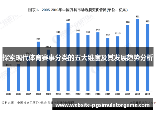 探索现代体育赛事分类的五大维度及其发展趋势分析