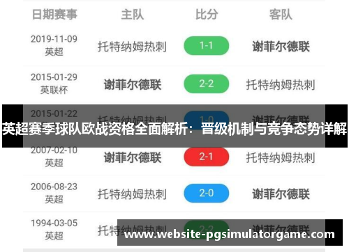 英超赛季球队欧战资格全面解析：晋级机制与竞争态势详解