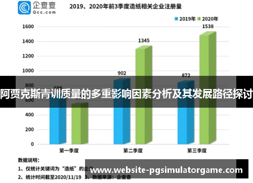 阿贾克斯青训质量的多重影响因素分析及其发展路径探讨