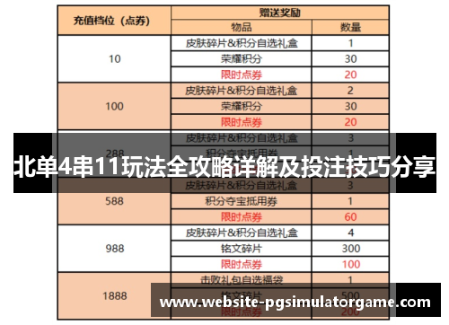 北单4串11玩法全攻略详解及投注技巧分享