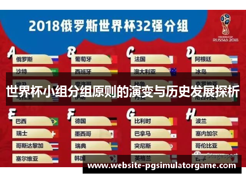 世界杯小组分组原则的演变与历史发展探析