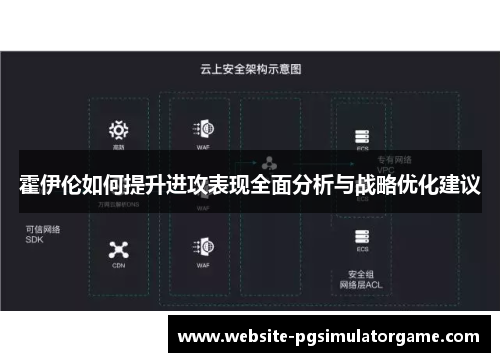 霍伊伦如何提升进攻表现全面分析与战略优化建议