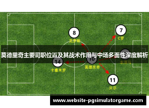 莫德里奇主要司职位置及其战术作用与中场多面性深度解析