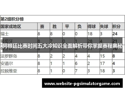 阿根廷比赛时间五大冷知识全面解析带你掌握赛程奥秘