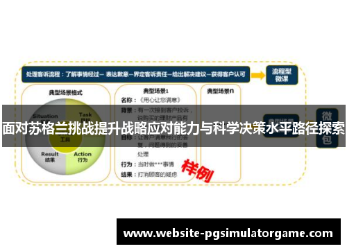 面对苏格兰挑战提升战略应对能力与科学决策水平路径探索