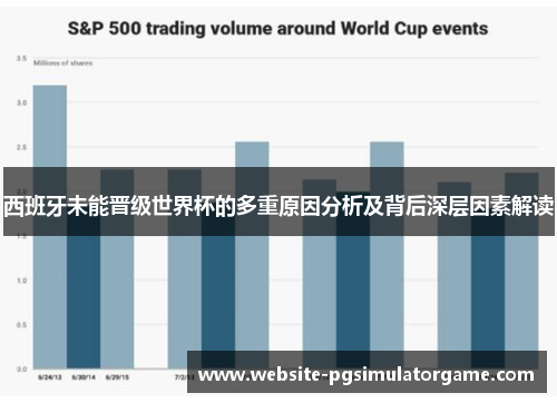 西班牙未能晋级世界杯的多重原因分析及背后深层因素解读