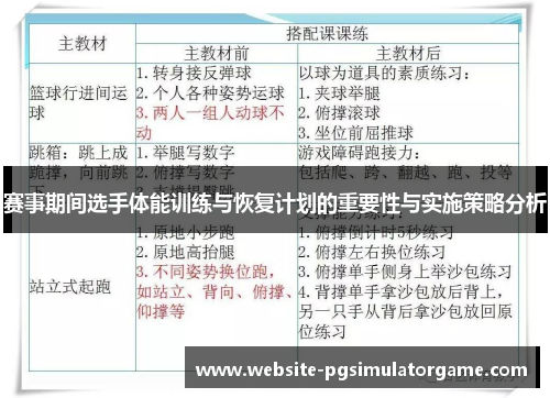 赛事期间选手体能训练与恢复计划的重要性与实施策略分析