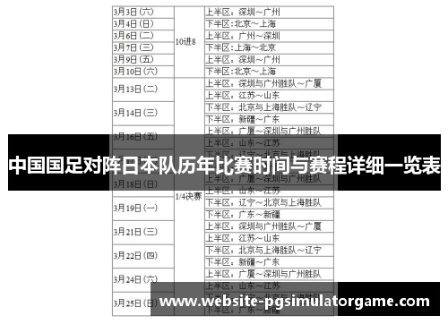 中国国足对阵日本队历年比赛时间与赛程详细一览表