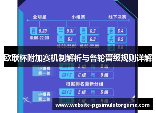 欧联杯附加赛机制解析与各轮晋级规则详解