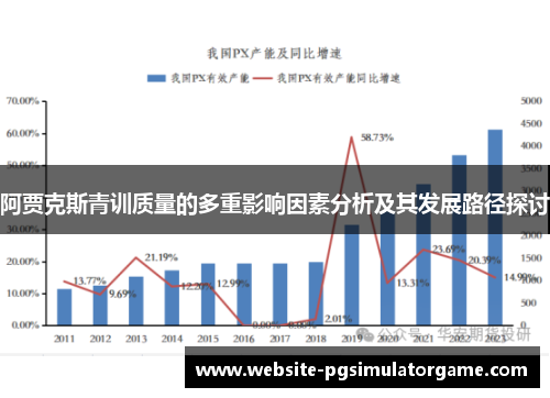 阿贾克斯青训质量的多重影响因素分析及其发展路径探讨 阿贾克斯青训质量的多重影响因素分析及其发展路径探讨