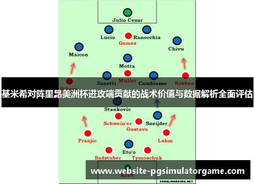 基米希对阵里昂美洲杯进攻端贡献的战术价值与数据解析全面评估