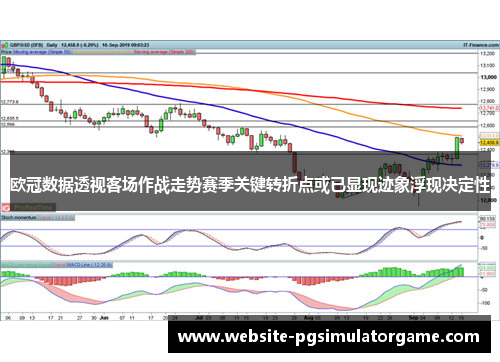 欧冠数据透视客场作战走势赛季关键转折点或已显现迹象浮现决定性