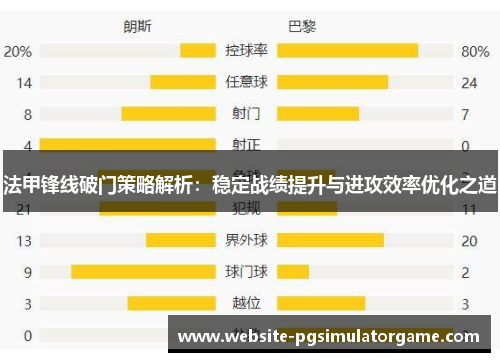 法甲锋线破门策略解析：稳定战绩提升与进攻效率优化之道