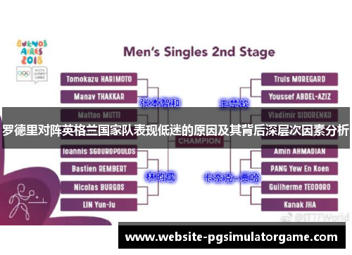罗德里对阵英格兰国家队表现低迷的原因及其背后深层次因素分析