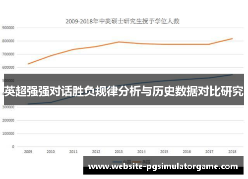 英超强强对话胜负规律分析与历史数据对比研究 英超强强对话胜负规律分析与历史数据对比研究