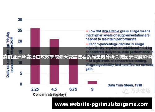 赛前亚洲杯赛场进攻效率成最大变量左右战局走向分析关键因素深度解读