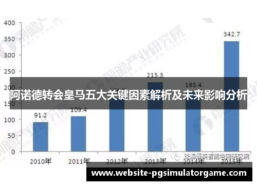 阿诺德转会皇马五大关键因素解析及未来影响分析